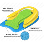 Silicone Gel Heel Cups